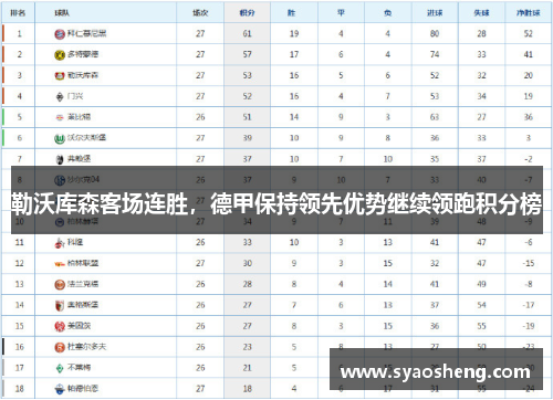 勒沃库森客场连胜，德甲保持领先优势继续领跑积分榜